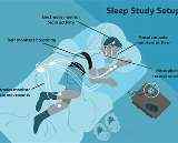 At-Home Sleep Tests: What to Know